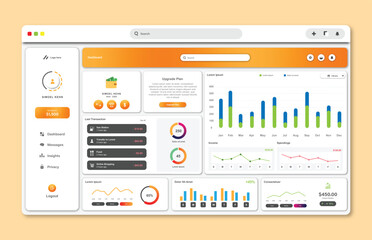 Banking dashboard website template and Data Visualization. Graphical user interface for website page