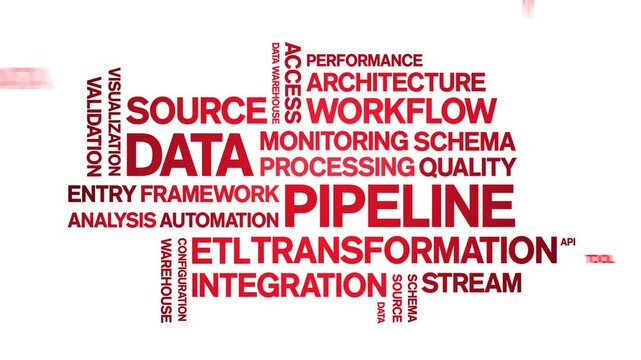 Data Pipeline animated word cloud;text design animation tag kinetic typography seamless loop.