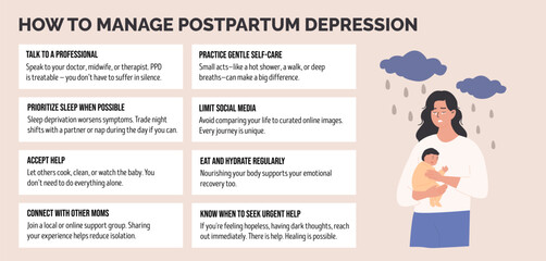 Mother coping with postpartum depression with practical tips for mental health support. Educational infographic banner on maternal wellbeing. Flat Style Vector Illustration. 
