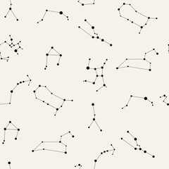 Zodiac constellation lines interconnecting through minimalist dots, mapping celestial seamless pattern against soft beige backdrop