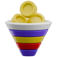 Funnel Marketing