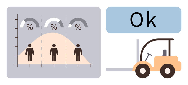 Bell curve chart with data percentages, human figures, forklift, and Ok label. Ideal for analysis, evaluation, efficiency, logistics, workforce management industrial progress simple flat metaphor