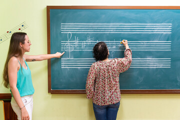 Music teacher helping student writing musical notes on blackboard