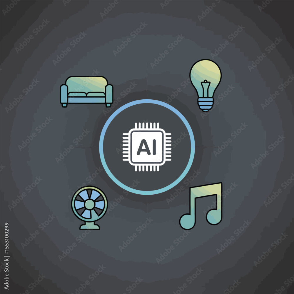 Poster teal and yellow smart home a i system icon graphic showing couch lightbulb fan and music note symbol