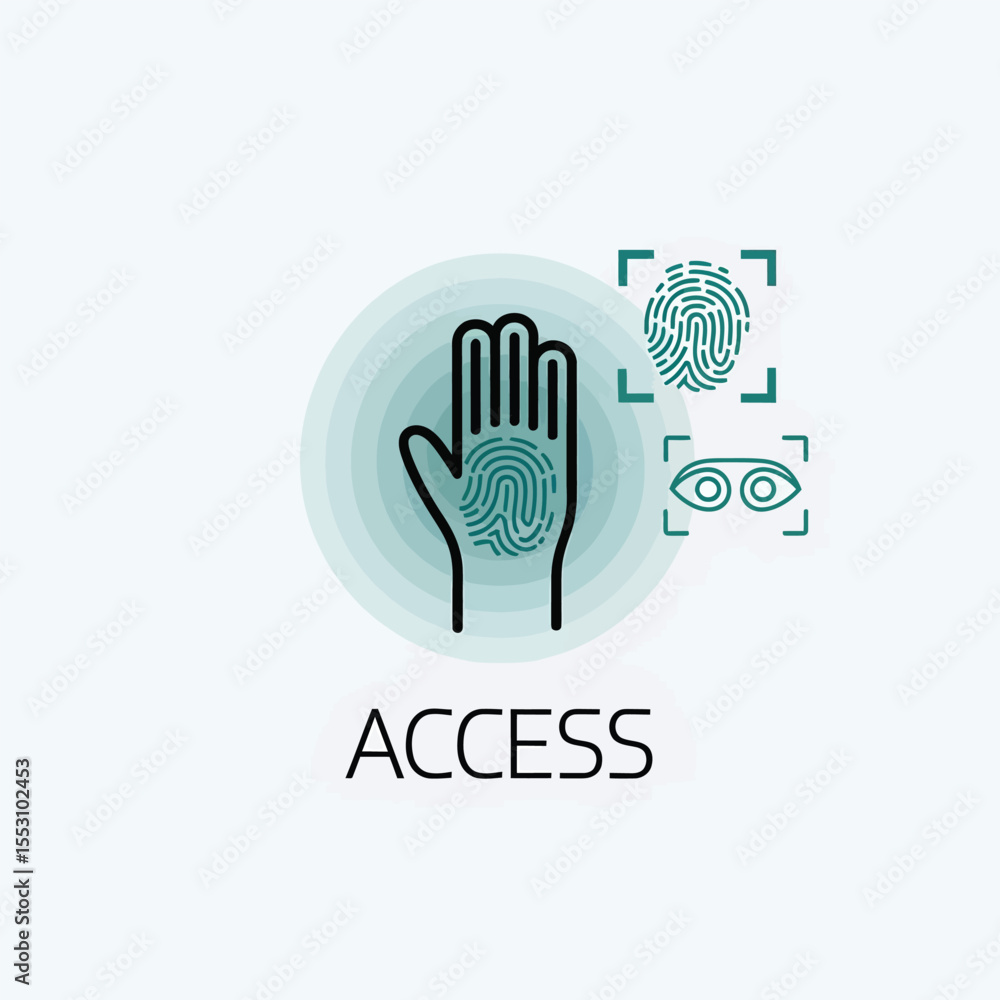 Poster teal fingerprint biometric access control system graphic illustration showing hand scan iris scan an