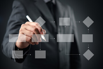 Businessman drawing a digital flowchart with a pen, illustrating the concept of process management...