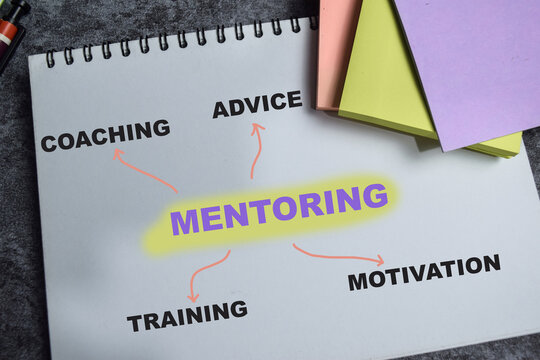 Concept of Mentoring write on book with keywords isolated on Wooden Table.