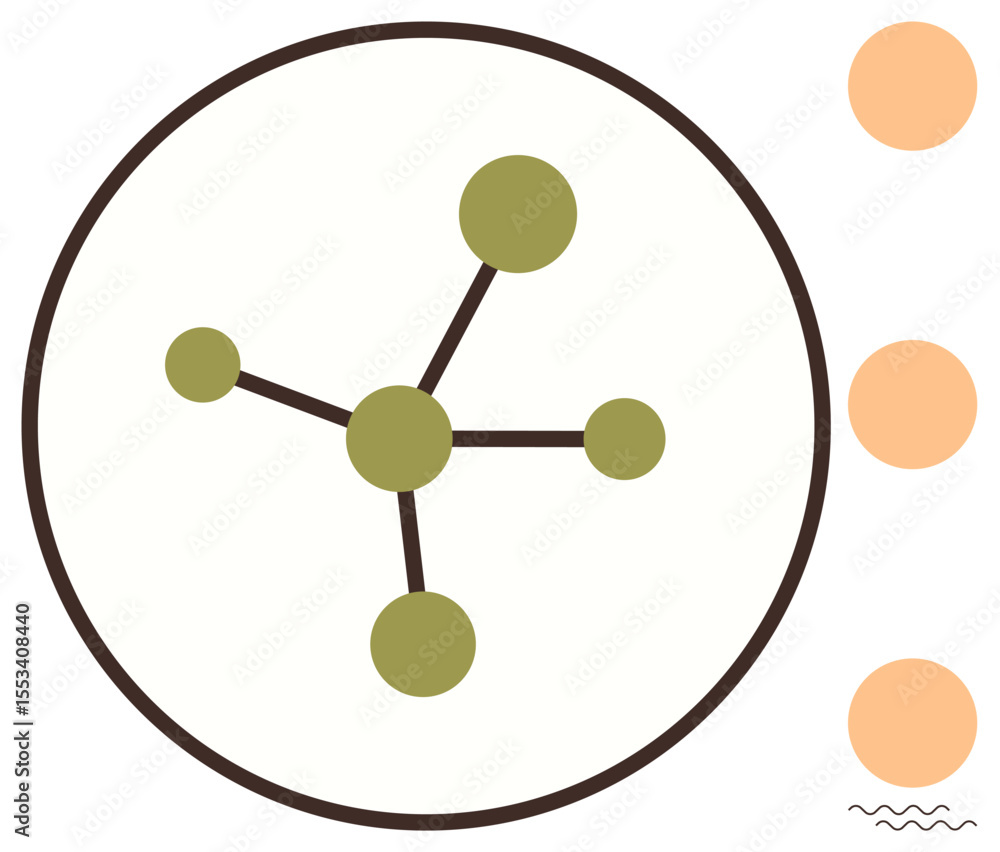 Poster circular diagram with interconnected green nodes linked by brown lines and three orange circles. ide