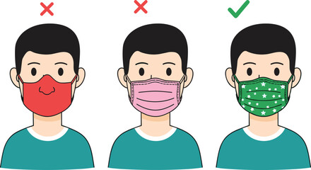 Correct and incorrect face mask wearing guide, safety, health protocol, virus prevention, illustrated instruction, medical mask infographic, vector drawing