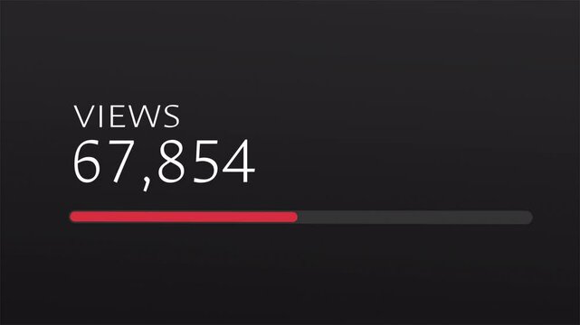 Stylish 3D Counter of internet content views - Powered by Adobe