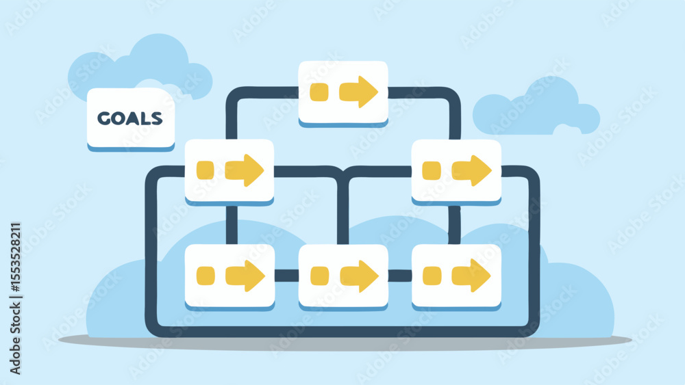 Aufkleber showing a flowchart with arrows and the word goals on a white background