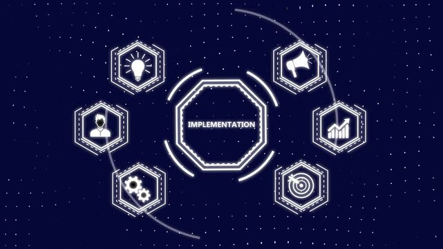IMPLEMENTATION, web technology concept. Business, Technology, Internet and network concept.
