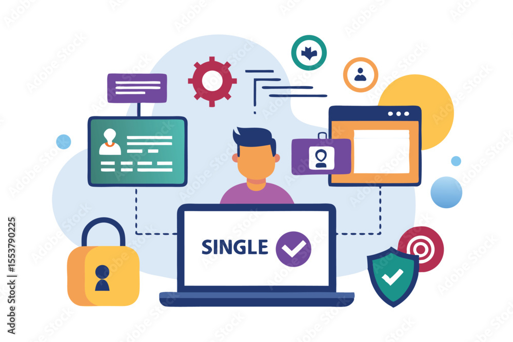 Aufkleber simplifying user access with a single sign on tool for enhanced security and convenience in digital 