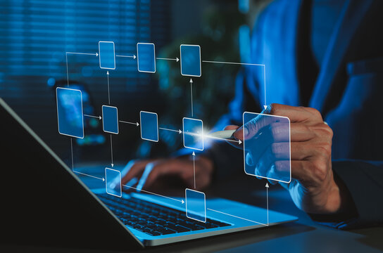 Workflow automation and business process mapping concept. Businessman using laptop with flowchart interface, representing workflow automated, process planning, business flow, system optimization,