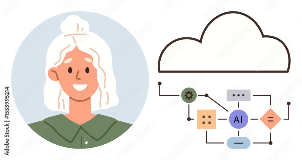 Poster smiling woman beside cloud-connected ai system, showcasing process flow with interconnected elements