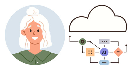 Smiling woman beside cloud-connected AI system, showcasing process flow with interconnected elements. Ideal for AI, technology, teamwork, cloud computing, innovation, education, digital