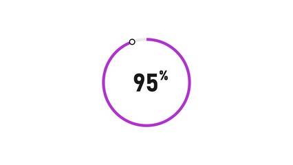 95% number loading circle icon illustration 4K resolution.