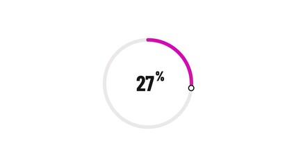 27% number loading circle icon illustration 4K resolution.