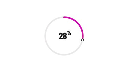 28% number loading circle icon illustration 4K resolution.