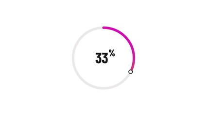 33% number loading circle icon illustration 4K resolution.