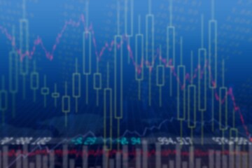 Candlestick on financial chart