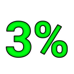3% percent discount
