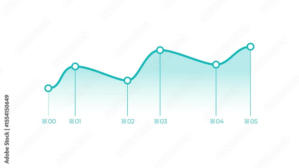 Poster animated element for business infographics - simple line chart with markers