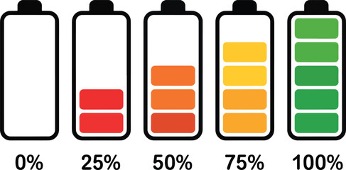 Battery Level Indicators: 0% to 100% Charge Progress Icons, Simple Flat Design