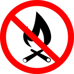 no fire sign