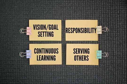 Four core principles of success include: vision/goal setting, responsibility, continuous learning, and serving others. These principles, found in various success philosophies and frameworks, emphasize