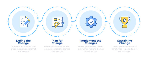 Stages of organizational change infographic 4 steps. Business company management. Transformation. Flow chart infochart. Editable vector info graphics icons. Montserrat-SemiBold, Regular fonts used