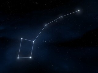 Ursa Minor constellation in the night sky isolated. Bright stars on a dark background. Astrological image.