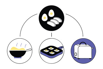 Vector timeline showing reaction stages from ingredients