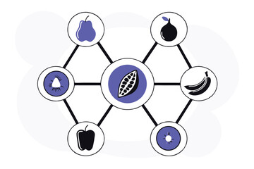 Vitamins and minerals as connected molecular structures branching out from vector fruits and veggies