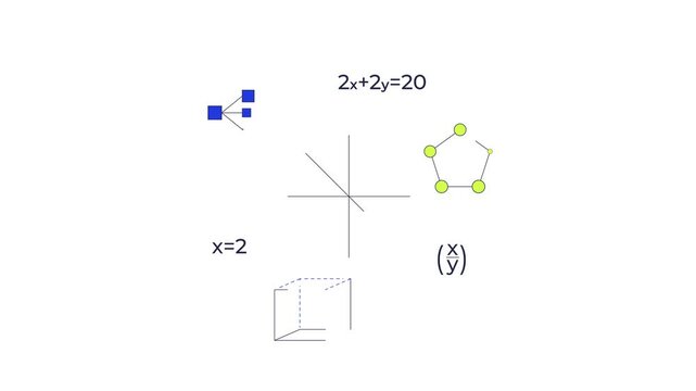 Abstract math and geometry appearing 2D animation. Equations mathematical notations, graphs. Algebra trigonometry calculus animated object cartoon flat concept metaphor 4K video isolated on white