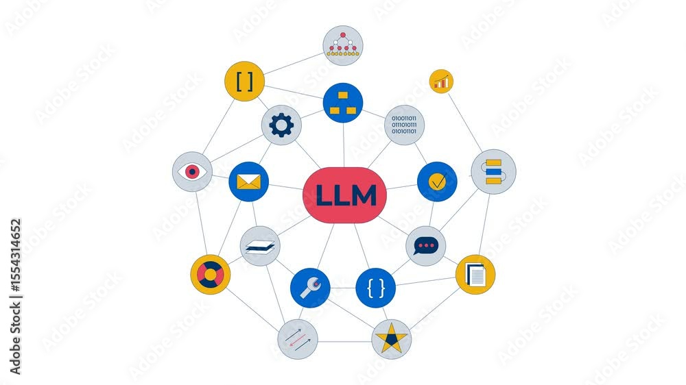 Poster llm large language model 2d animation. machine learning. ai algorithm with interconnected technology