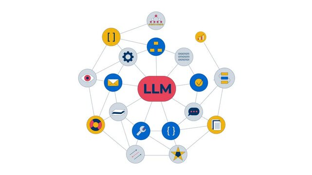 LLM large language model 2D animation. Machine learning. AI algorithm with interconnected technology, data, code animated composition cartoon flat concept metaphor 4K video isolated on white