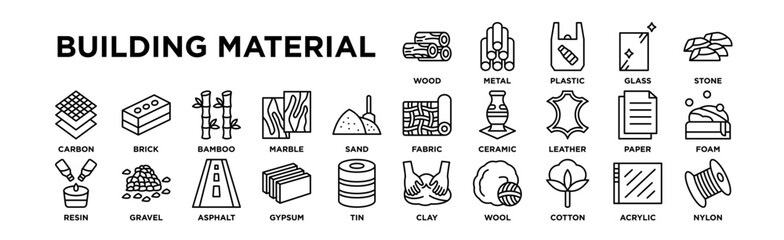 building material icon set. Editable Stroke Icon Collection. Wood, Metal, Plastic, Glass, Stone, Fabric, Ceramic, Leather, Paper, Foam, Carbon, Brick, Bamboo, Marble, Sand, Clay, Wool, Cotton, Acrylic