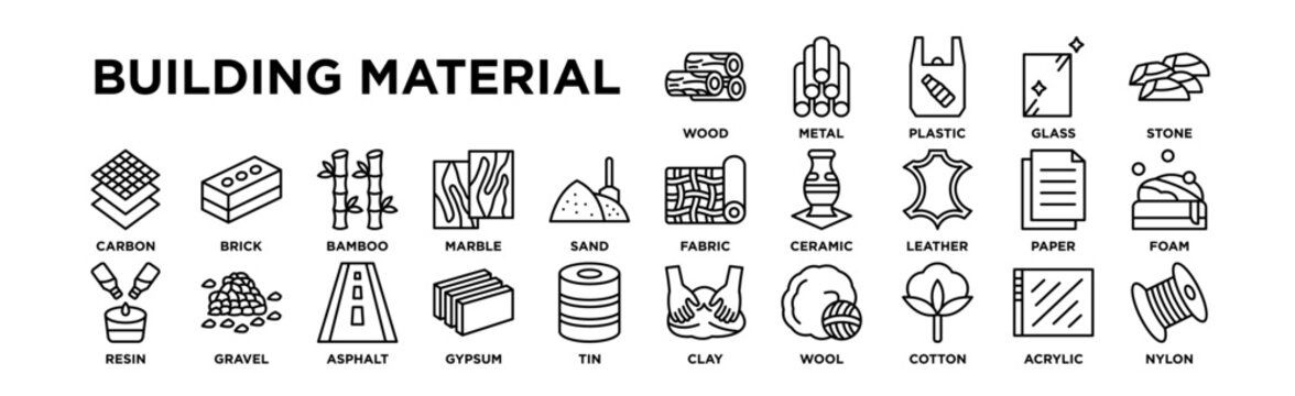 building material icon set. Editable Stroke Icon Collection. Wood, Metal, Plastic, Glass, Stone, Fabric, Ceramic, Leather, Paper, Foam, Carbon, Brick, Bamboo, Marble, Sand, Clay, Wool, Cotton, Acrylic
