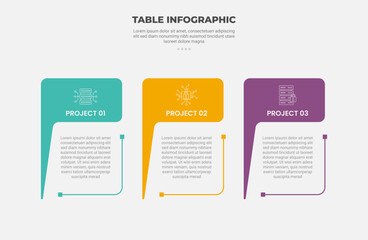 Obraz na płótnie Canvas pricing table box infographic outline style with 3 point template with callout speech bubble header pointer for slide presentation