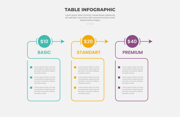 pricing table box infographic outline style with 3 point template with big circle line connected on top for slide presentation