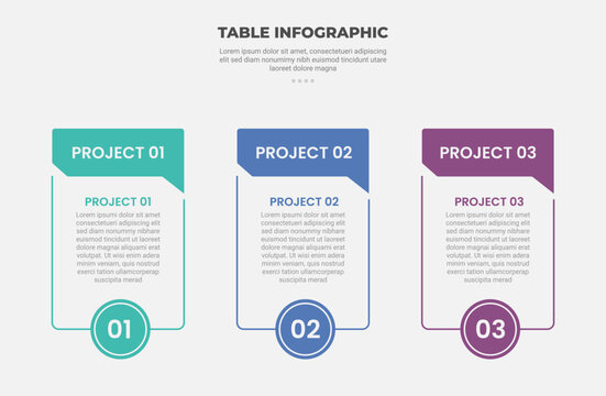 pricing table box infographic outline style with 3 point template with callout header speech with circle bottom for slide presentation