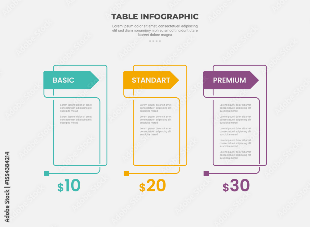 Aufkleber pricing table box infographic outline style with 3 point template with arrow header badge on vertica