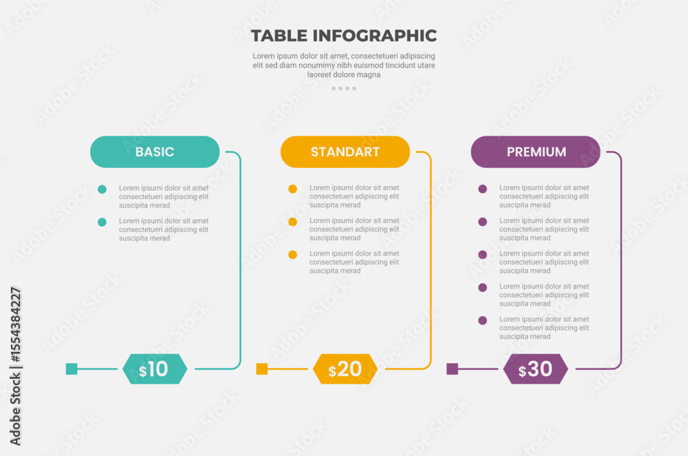 Aufkleber pricing table box infographic outline style with 3 point template with round rectangle header open b