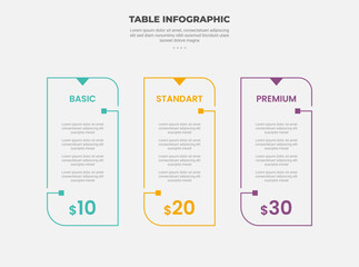 pricing table box infographic outline style with 3 point template with vertical box minimal simple line with arrow badge for slide presentation