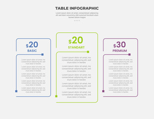 pricing table box infographic outline style with 3 point template with minimal line structure slice for slide presentation