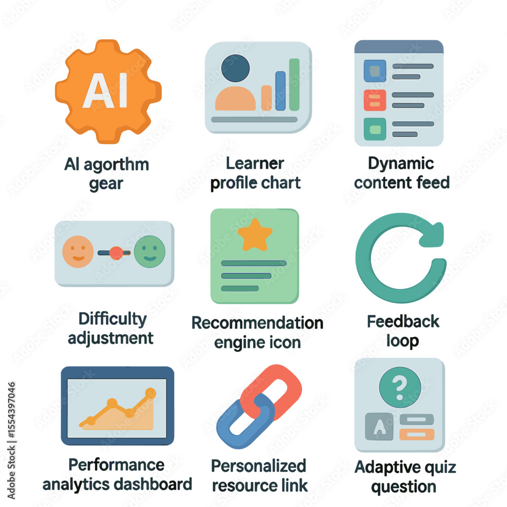 Poster adaptive learning icon set. isometric flat icon set of adaptive learning systems: ai algorithm gear,