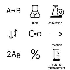 Obraz premium Stoichiometry Icon Set. Outline icon set of Stoichiometry Calculations: balanced equation, mole calculation, molar mass scale,