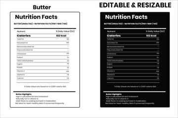 Butter nutrition facts, nutrition facts, food label, calorie chart, protein infographic, healthy eating, vitamin chart, editable template, diet plan, meal prep nutrition, food packaging label