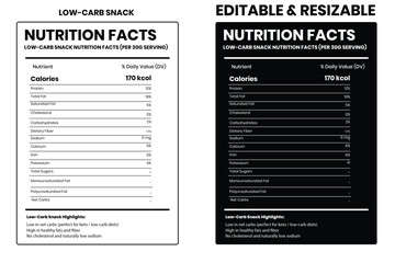 nutrition facts, food label, calorie chart, protein infographic, healthy eating, vitamin chart, editable template, diet plan, meal prep nutrition, food packaging label
